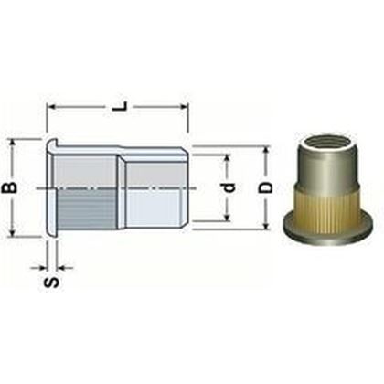 Blindnietmutter OFFEN M10x19 VERZINKT Falchkopf garandelt, Rundschaft gerandelt (s= 1.0-3.5 mm)