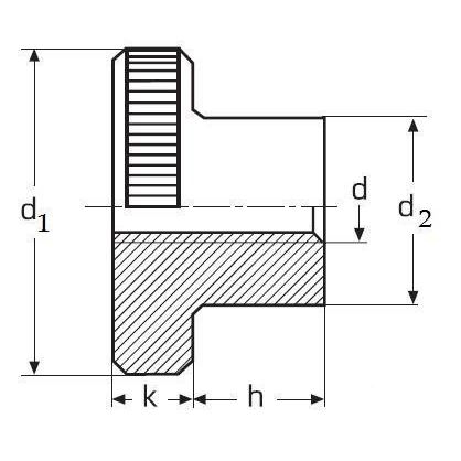 M4 VERZINKT /4/ Randelmuttern, hohe Form DIN 466