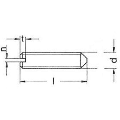 M6x25 A2 EDELSTAHL Gewindestifte mit Schlitz und Spitze DIN 553