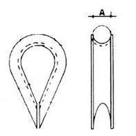 Kauschen 10mm FEUERVERZINKT DIN 3090