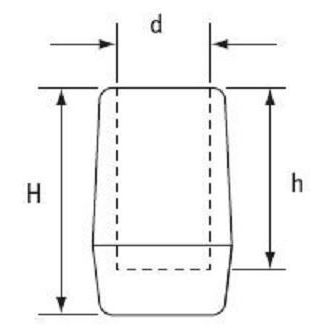 Dunde Kappen, d.18 mm WEISS