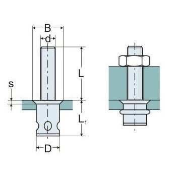 M4 Senkschrauben mit Schlitz 1.5-2.5 2422142.153