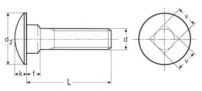 M6x50 MESSING 4.6 Flachrundschraubenmit Vierkantansatz Gewinde bis Vierkant DIN 603