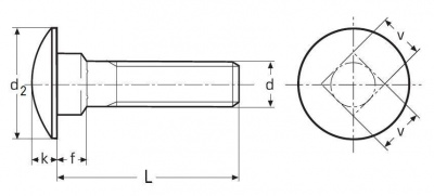 M5x16 A2 EDELSTAHL Flachrundschraubenmit Vierkantansatz Gewinde bis Vierkant DIN 603