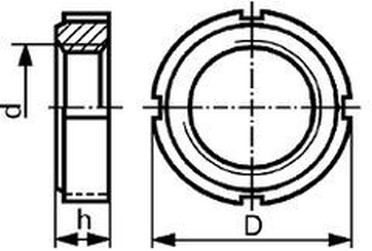 KM 12 M60x2 Nutmuttern A2 EDELSTAHL DIN 981