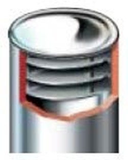 Chrombeschichtete Rundeinsätze d.32x1.5