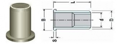 Blindnietmutter OFFEN M6x16.5 ALUMINIUM Falchkopf, Rundschaft (s= 3.0-5.5 mm) TUBTARA typ